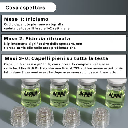 AlphaInfuse | Sistema per la ricrescita dei capelli